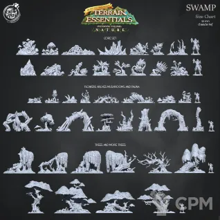 Описание картинки Swamp Core Set от Studio Cockatoo по цене 2 100руб | Свободный Рынок Миниатюр - СРМ