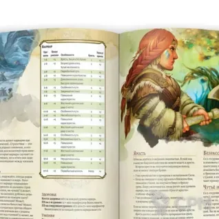 Описание картинки Dungeons &amp; Dragons. Players Handbook. Книга игрока от Кот и Ворон по цене 4 990руб | Свободный Рынок Миниатюр - СРМ