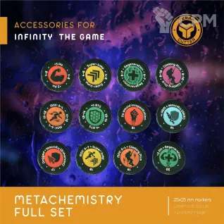 Описание картинки Inf Metachemistry set от TerraCutter по цене 450руб | Свободный Рынок Миниатюр - СРМ